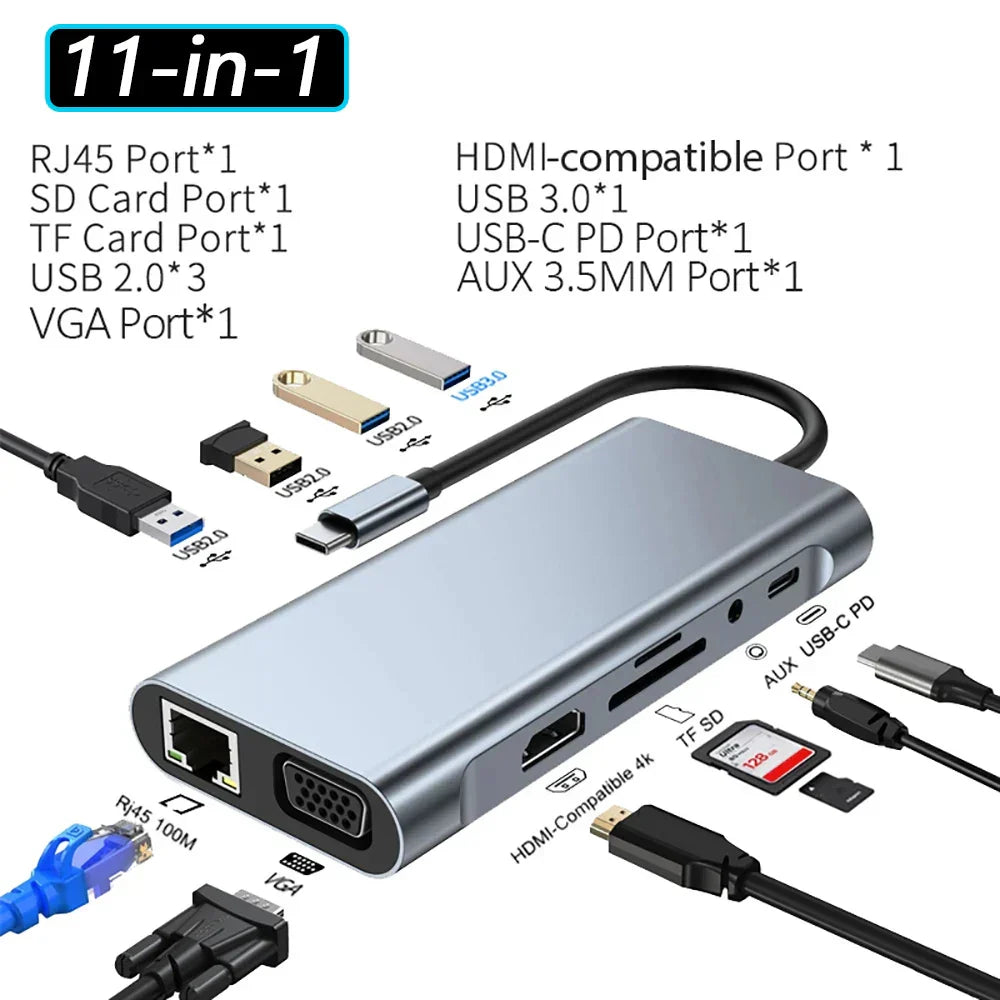 USB C HUB 20W Wireless Charging 1000M RJ45