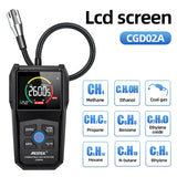 CGD02A Combustible Gas Detector Analyzer 50000 PPM 100%