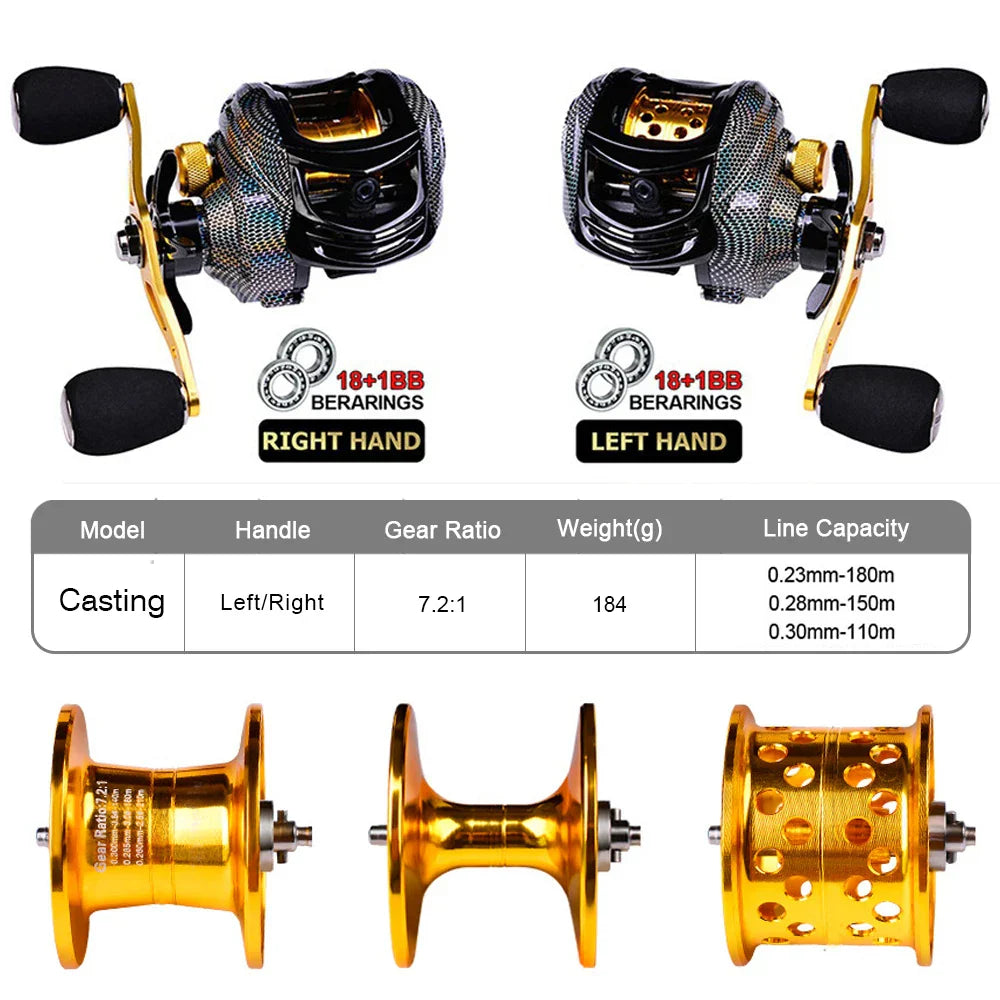 Baitcasting Reel 18+1BB Casting Reel Smooth Metal 7.2:1