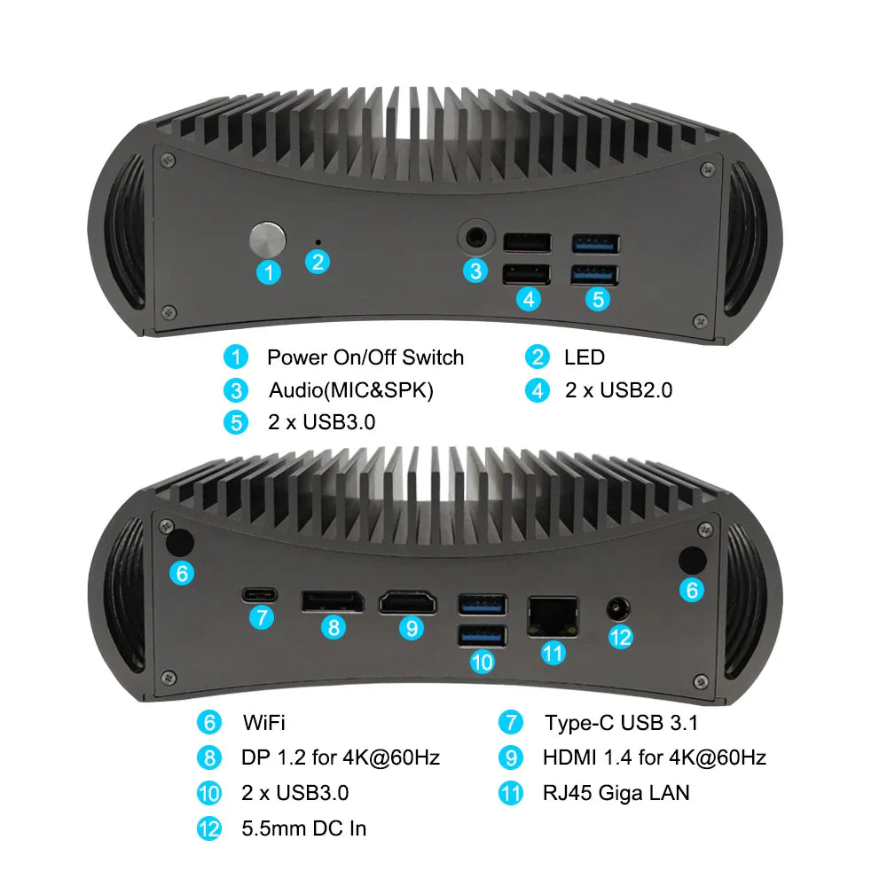 11th Gen Fanless Office Mini PC i7-1165G7 i5