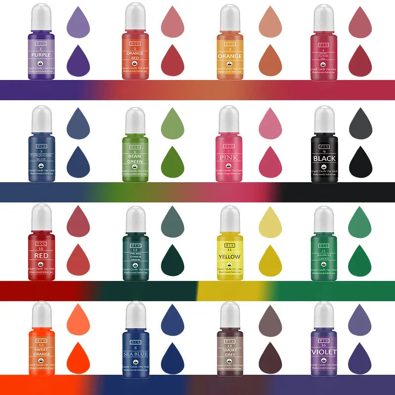 Candle Dyes Kit For DIY Aromatherapy Soap Candle