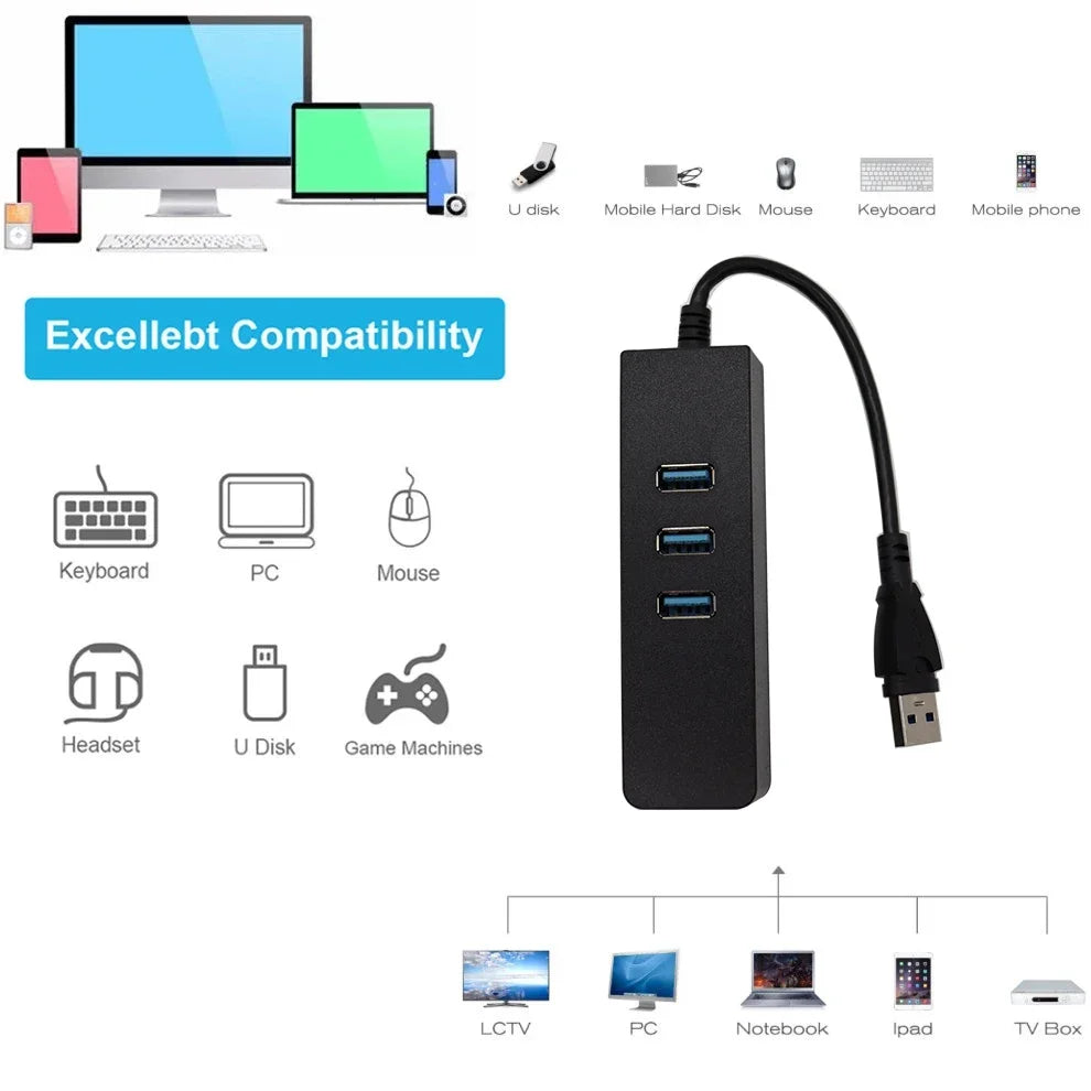 USB HUB 100Mbps 3 Ports USB 3.0 to