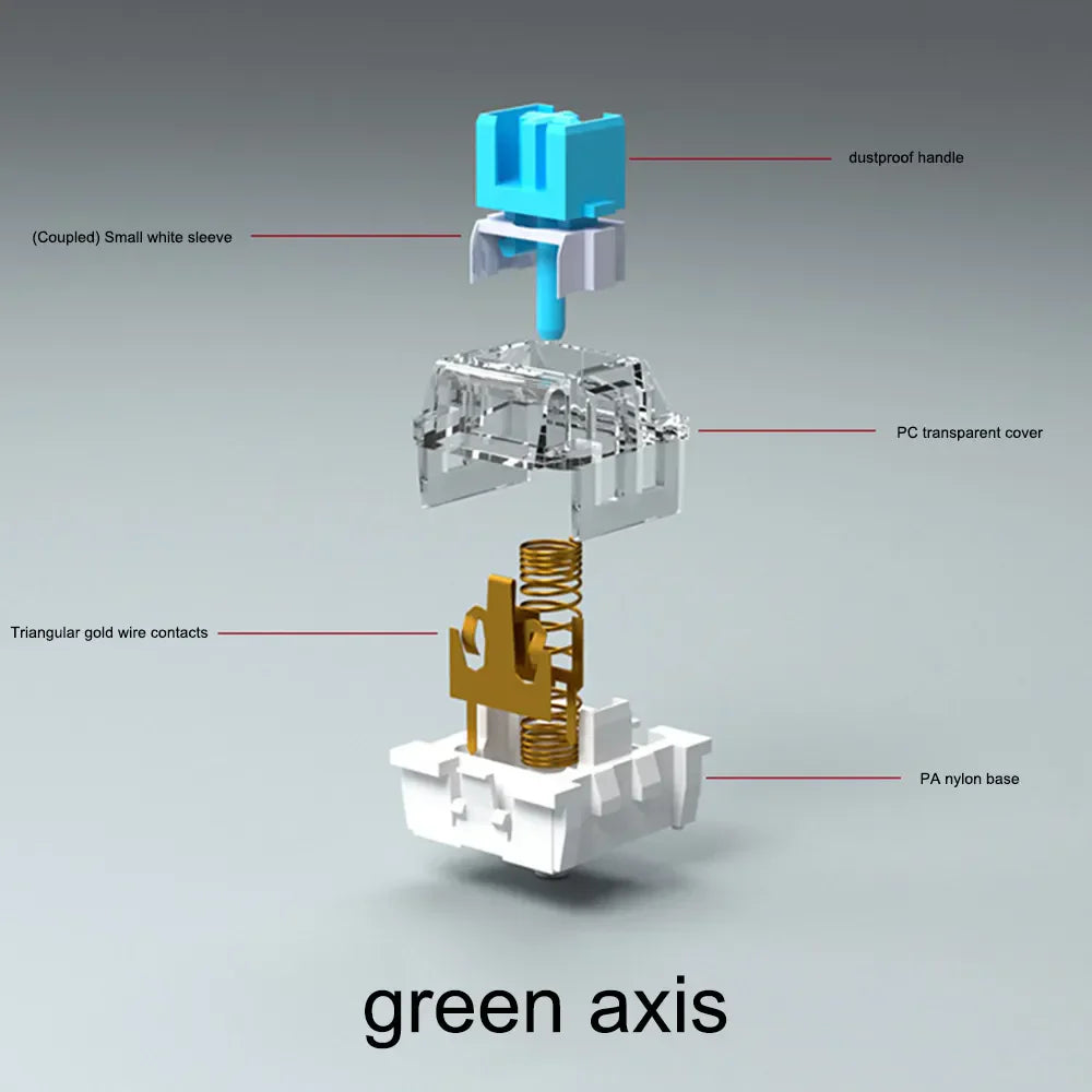 USB Macro Custom Mini Keyboard 12 Keys 2