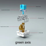 USB Macro Custom Mini Keyboard 12 Keys 2