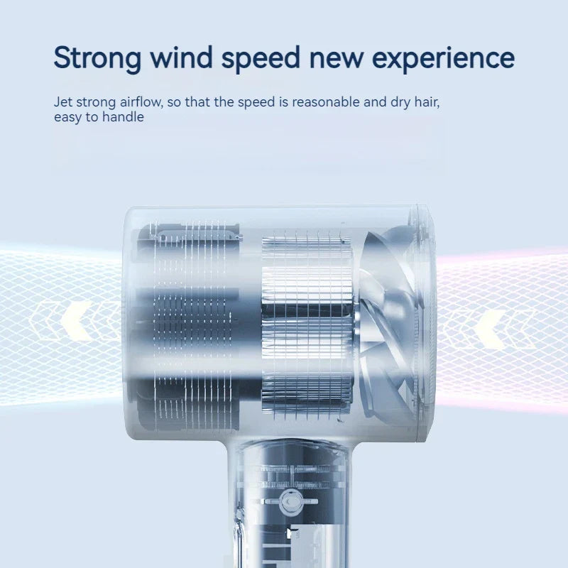 Xiaomi Mijia New High Speed Hair Dryers High