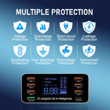 ASOMETECH 60W Quick Charge QC 3.0 4.0 USB