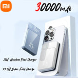 Xiaomi Power Bank 30000 MAh Wireless Magnetic Power