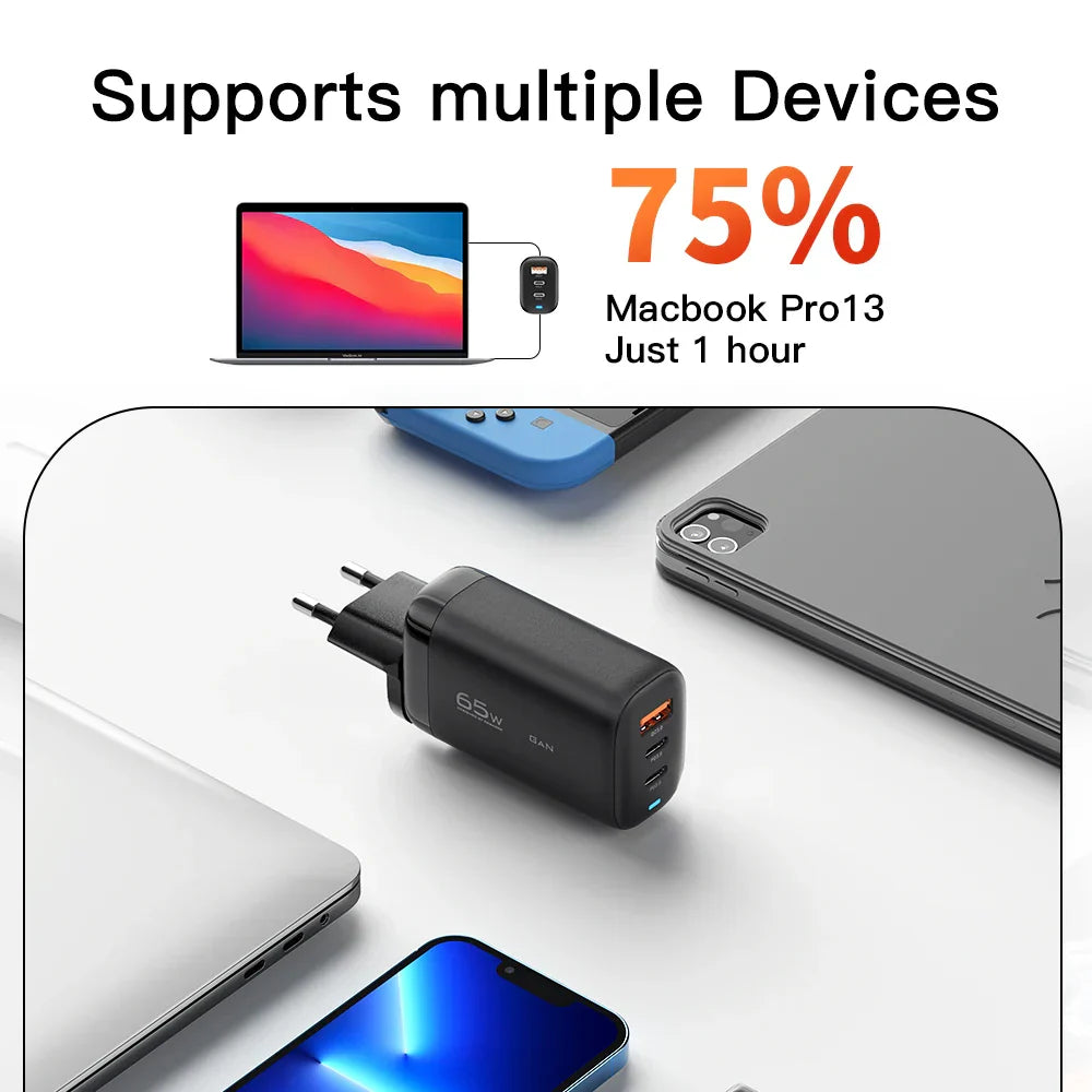 Essager 65W GaN USB Type C Charger For
