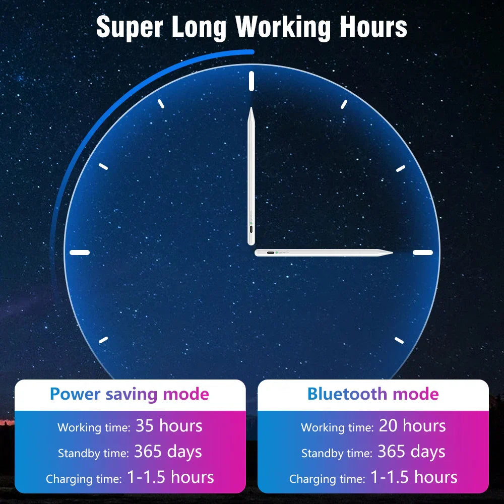 For Apple Pencil 2 1 For iPad Pencil