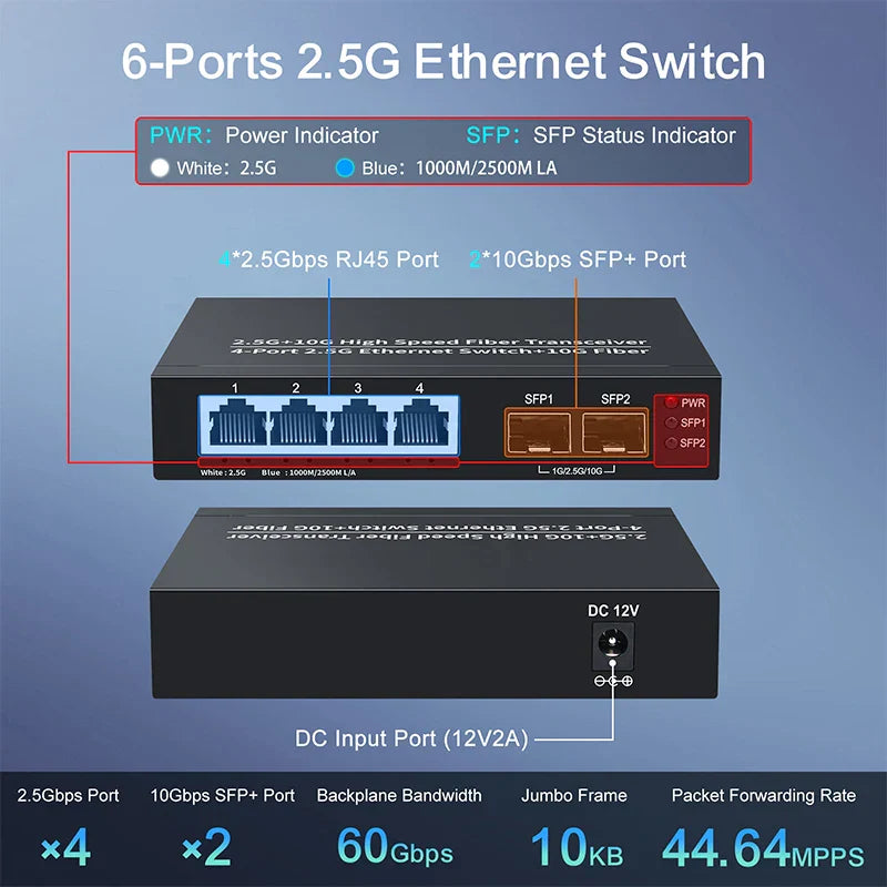 HORACO 2.5GbE Ethernet Switch 4 Port 2500Mbps Network