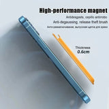 Luxury For Magsafe Magnetic Leather Wallet Case For