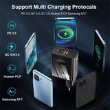 120W GaN Charger PD USB C Charger Fast