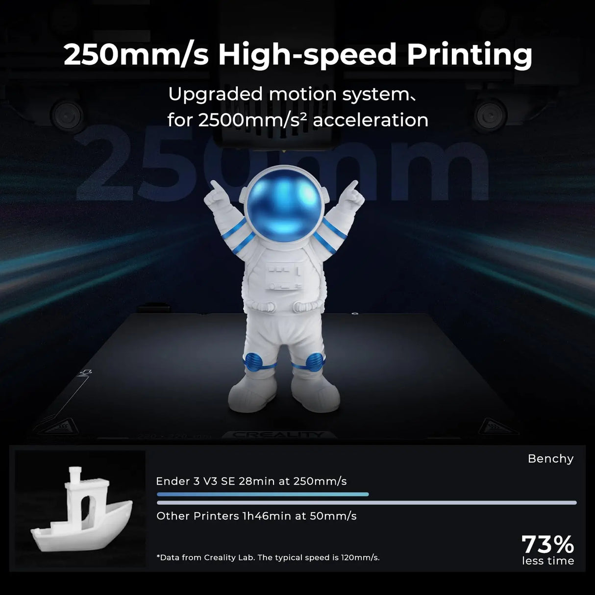 Creality Ender 3 V3 SE 3D Printer Auto