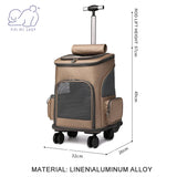 Pet Travel Carrier Backpack for Dogs Cats Puppy