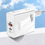 120W GaN Charger PD USB C Charger Fast