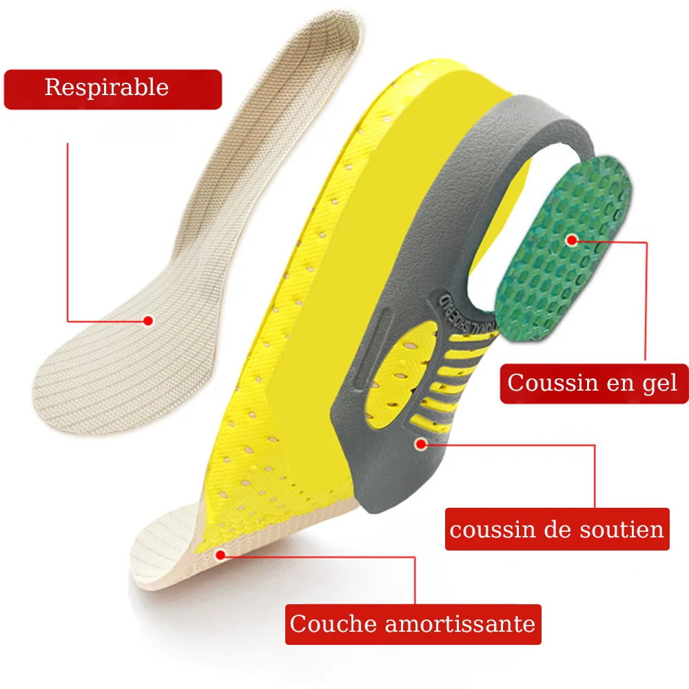 Premium Orthotic Gel Insoles Orthopedic Flat Foot Health