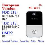 PIXLINK 4g Router With Sim Card Slot Mini