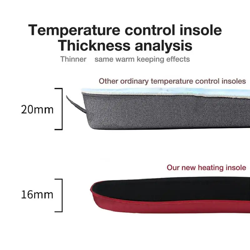 USB Heated Shoe Insoles Electric Insoles Foot Warming