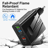 65W GaN Charger USB PD Muti Plugs Fast