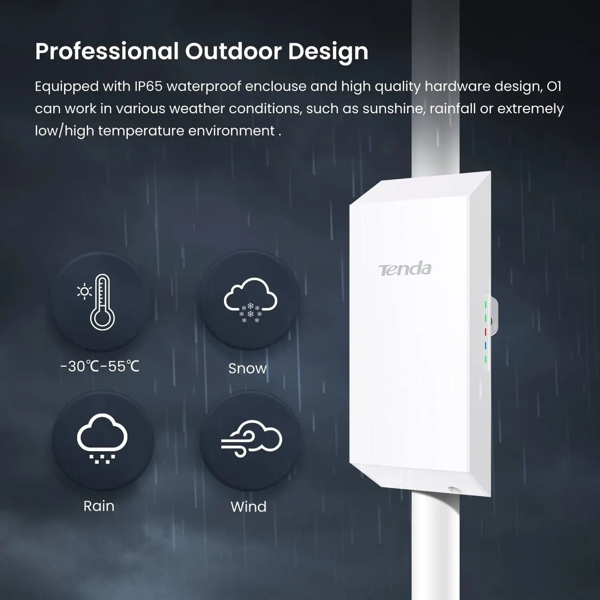 Tenda O1 Outdoor Access Point 300Mbps Long Range