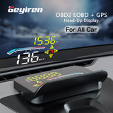 GEYIREN HUD Head Up Display Auto OBD2 GPS