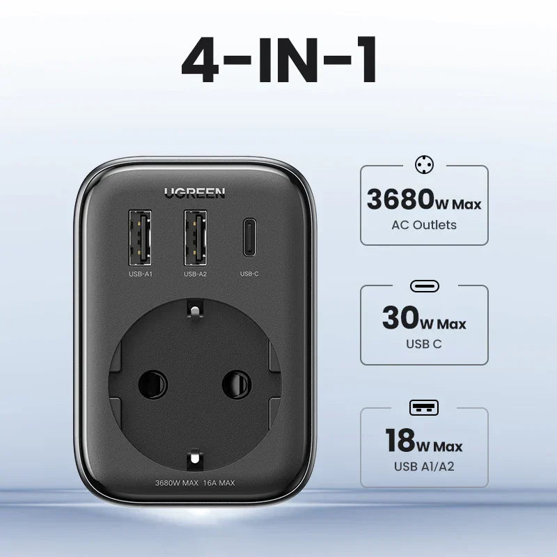 UGREEN 30W GaN PD Charger With AC Outlets