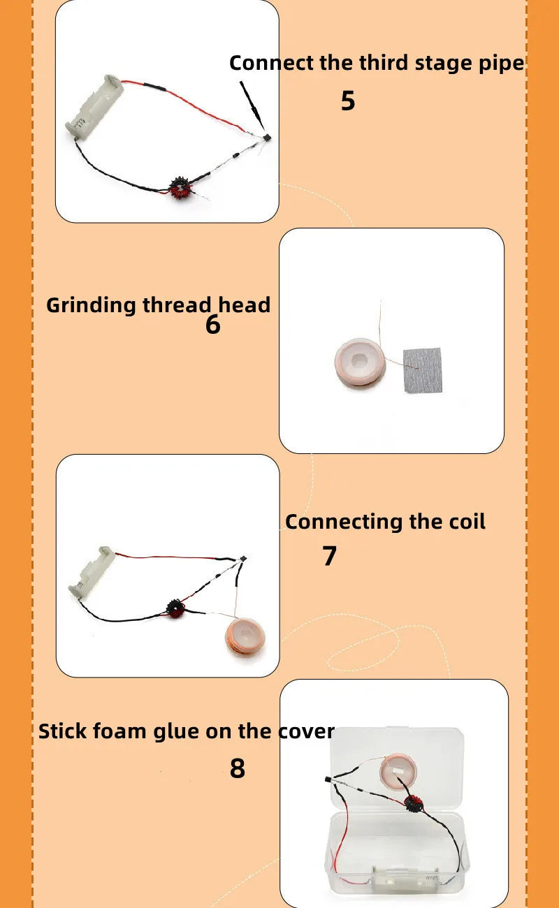 Electromagnetic Experiment with Space Separation and Electricity Extraction