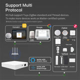 New Protocol Matter Thread Hub Zigbee Smart Home