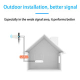 5G 4G 3G 2G Directional Log Periodic Antenna