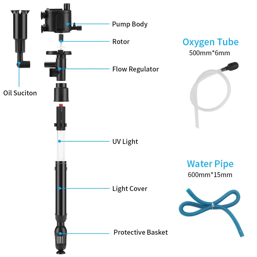 5-in-1 Aquarium Submersible Pump / UV Germicidal Light