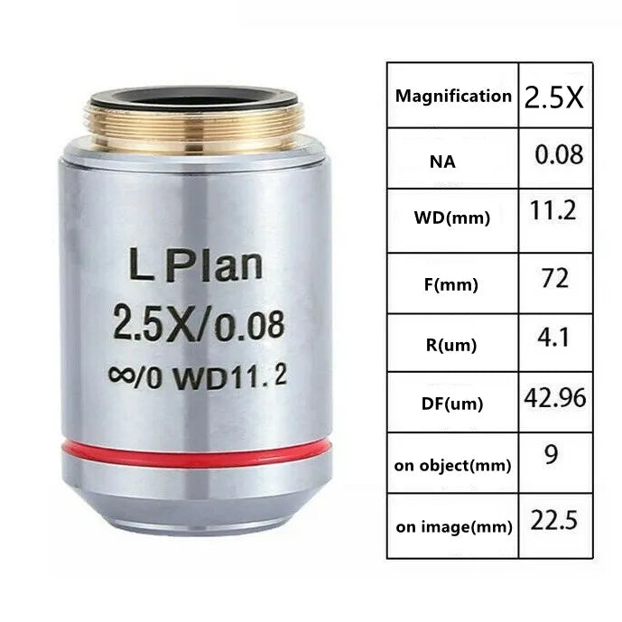 Long Working Distance Infinity Plan Objective Lens 2.5X