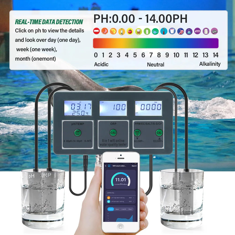 WiFi Tuya Smart PH Meter Data Logger Temp