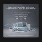 NEW Xiaomi Router AX3000 Gigabit Amplifier Extend Mesh
