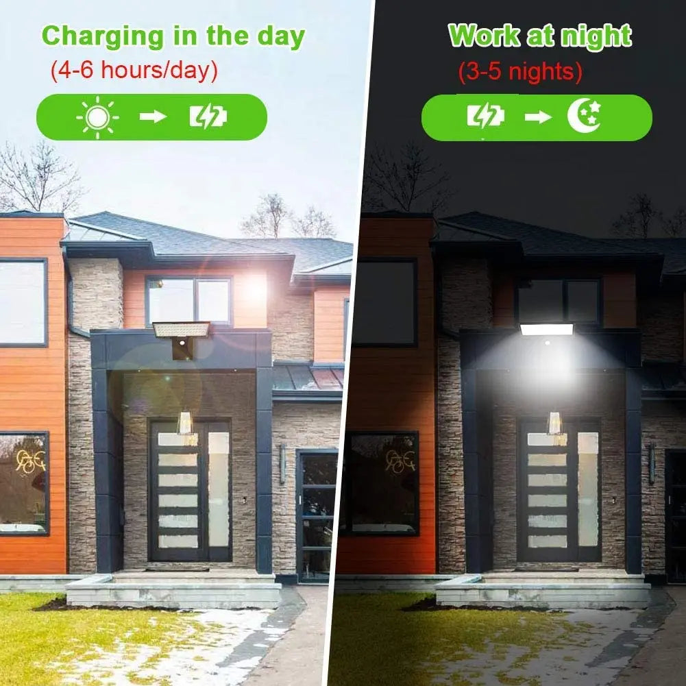 JESLED Outdoor Solar Light, 90 LED, LED Spotlight