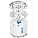 Automatic Cat Water Fountain Pet Dog Drinking Bowl