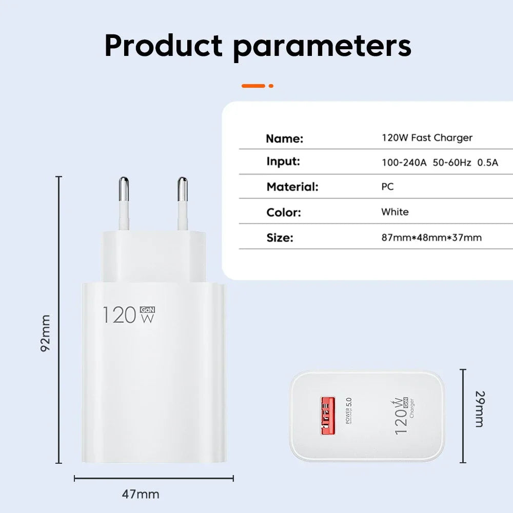 120W USB GaN Charger Quick Charge 3.0 Fast