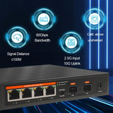 2.5G Network Ethernet Switch Unmanaged LAN Hub VLAN