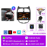 JIUYIN Car Radio For Peugeot 206 206CC 206SW