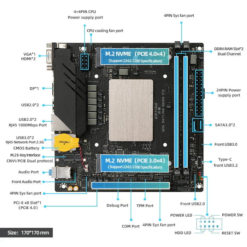 ERYING M-ITX DIY Desktops Motherboard Set with Onboard