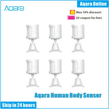 100% Original Aqara Human Body Sensor via Android