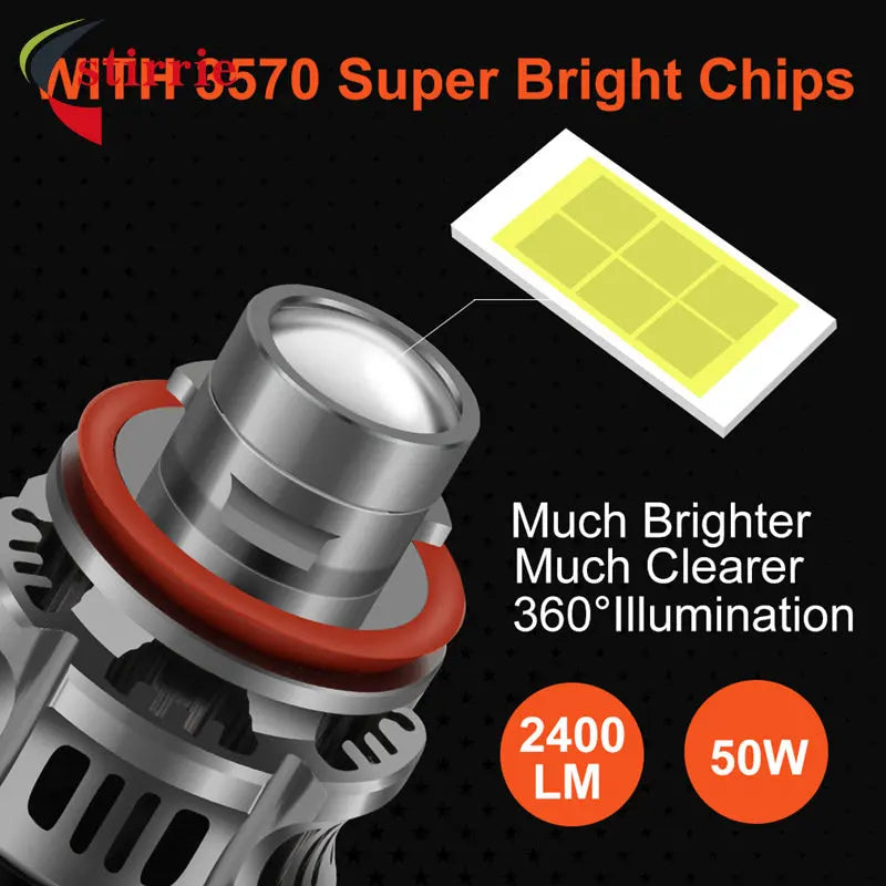 Lens Led 12v Car Electric Home Appliances Headlight