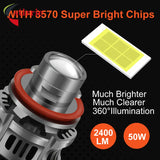 Lens Led 12v Car Electric Home Appliances Headlight