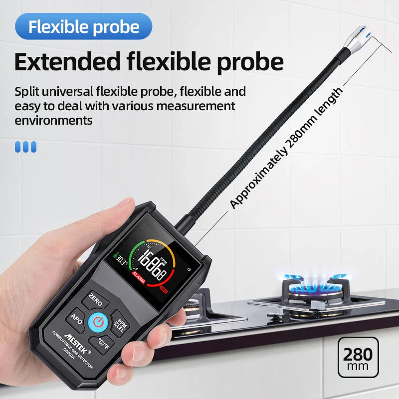CGD02A Combustible Gas Detector Analyzer 50000 PPM 100%