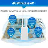 TIANJIE 4G SIM Card Router CPE905 Waterproof Wireless