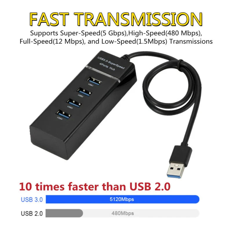 4 Ports 2.0 3.0 USB HUB Splitter High