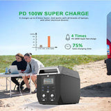 캠핑용품 600W 1800W 2400W Portable Power Station with 100W 200W 400W Solar Panel for Camping Home 220V Lifepo4 Battery 캠핑용품신기한것