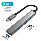 USB C Hub Multiport Adapter 10 in 1