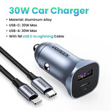 UGREEN 30W Car Charger USB Type C Fast