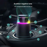 Negative Ion Air Purifier HEPA Filter Small Removal