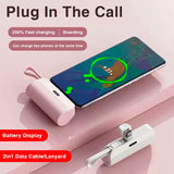 10000mAh Fast charging Power Bank Mini External Type